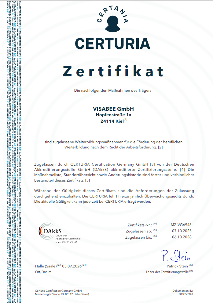 CERTURIA Zertifikat